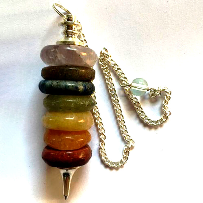 Péndulos Chakras